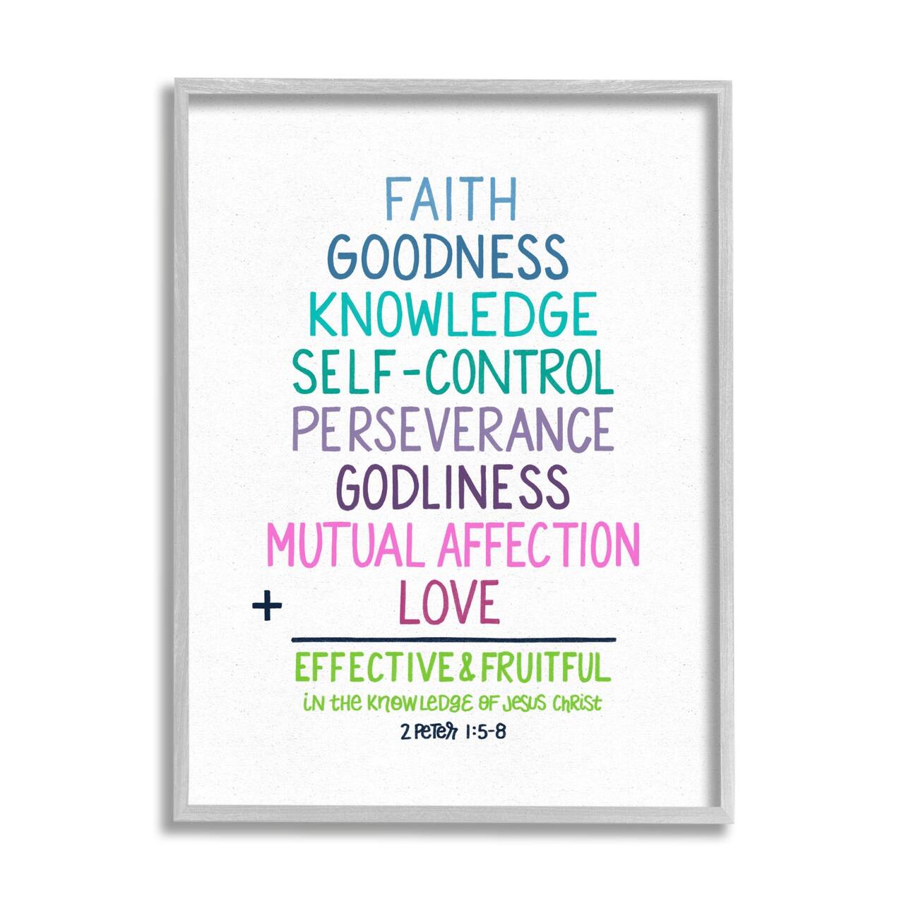 Stupell Industries Effective & Fruitful In Knowledge Peter 1:5-8 Proverbs Framed Wall Art